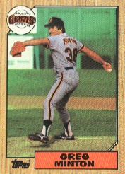 1987 Topps Baseball Cards      724     Greg Minton